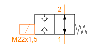 SDYPM22-AB-../L..